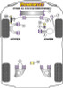 Powerflex PFF85-1002 www.srbpower.com