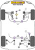 Powerflex PFF85-501G www.srbpower.com