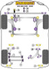 Powerflex PFF88-600 www.srbpower.com