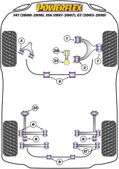 Powerflex PFR1-818 www.srbpower.com