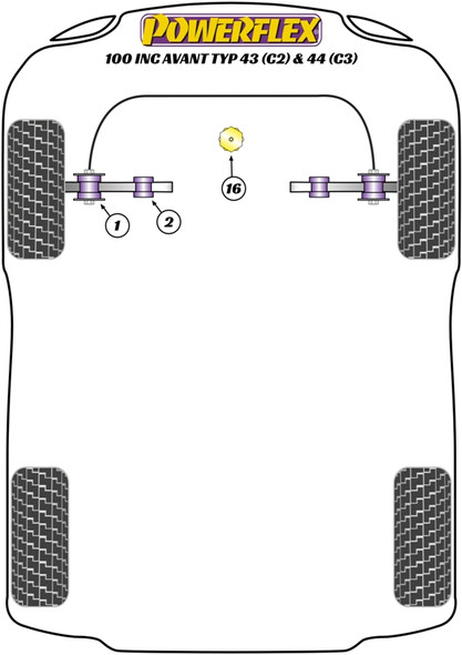 Powerflex PFF3-402 www.srbpower.com