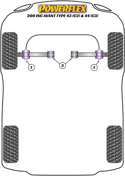 Powerflex PFF3-405 www.srbpower.com