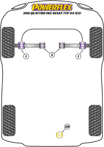 Powerflex PFF3-402 www.srbpower.com