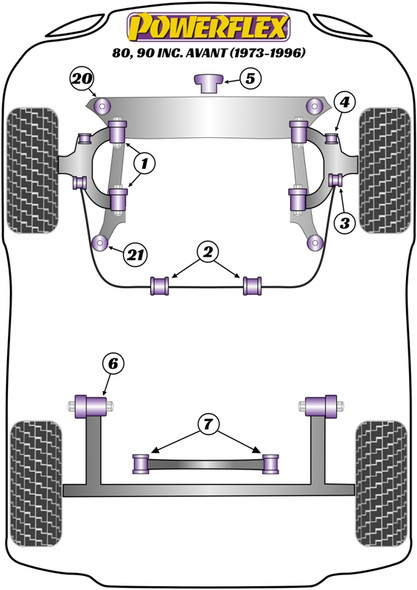 Powerflex PFA100-12 www.srbpower.com