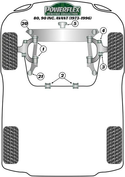 Powerflex PFF3-104H (Heritage Series) www.srbpower.com