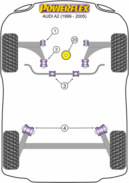 Powerflex PFF85-602 www.srbpower.com