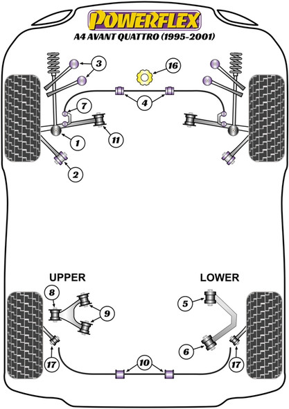 Powerflex PFF3-204-27 www.srbpower.com