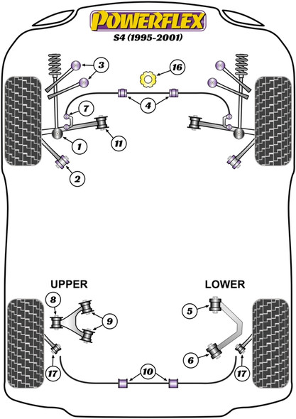 Powerflex PFF3-211 www.srbpower.com