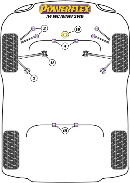 Powerflex PFF3-203G www.srbpower.com