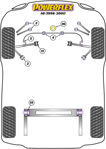 Powerflex PFF3-211 www.srbpower.com