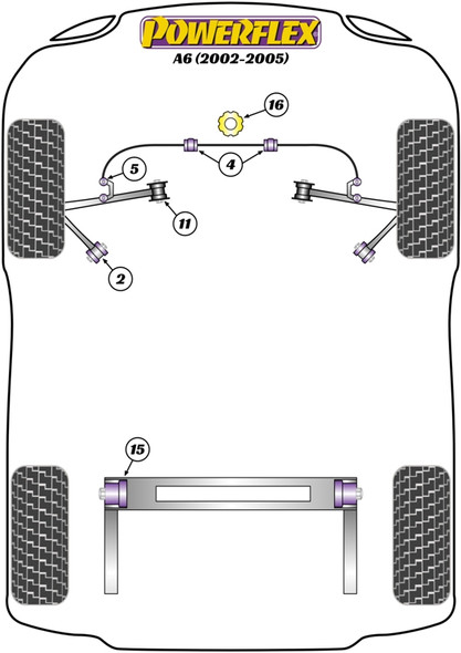 Powerflex PFF3-220 www.srbpower.com