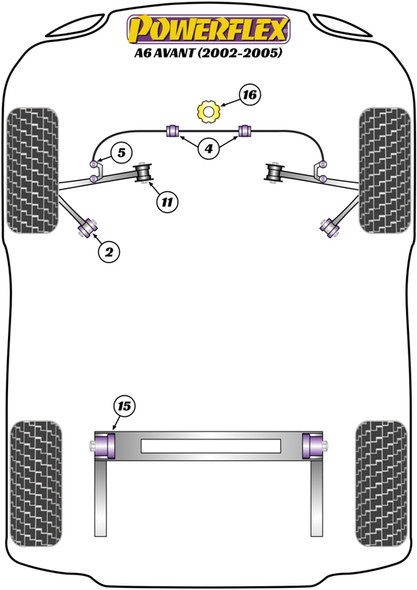 Powerflex PFF3-204-29 www.srbpower.com