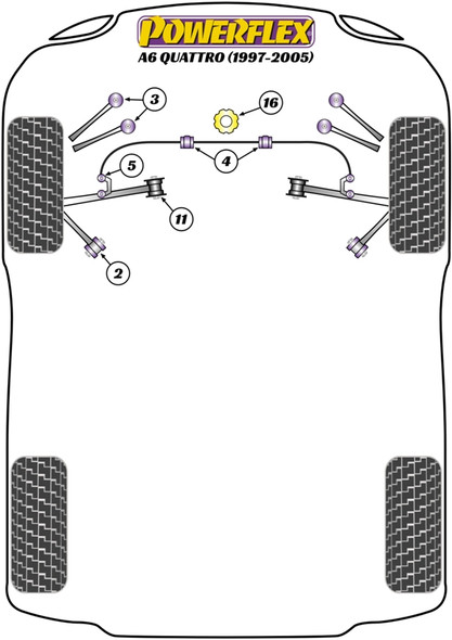 Powerflex PFF3-204-29 www.srbpower.com