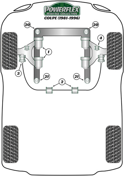 Powerflex PFF3-120-12H (Heritage Series) www.srbpower.com