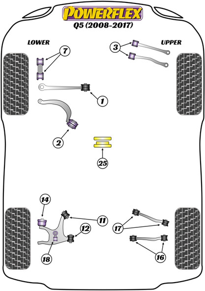 Powerflex PFR3-716 www.srbpower.com