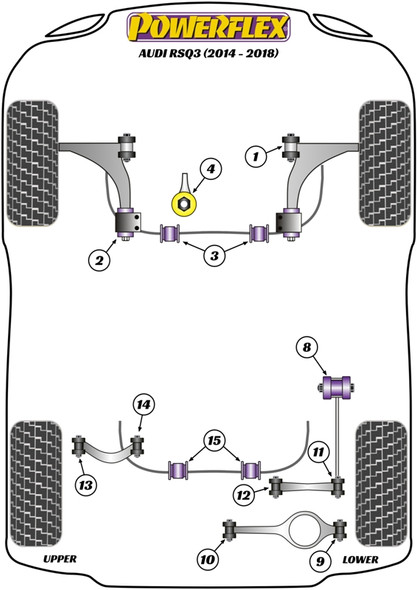 Powerflex PFR85-511 www.srbpower.com