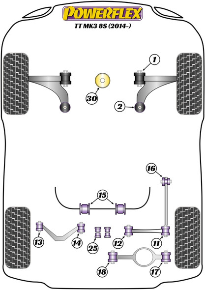 Powerflex PFR85-811 www.srbpower.com