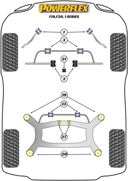 Powerflex PFR5-1913-15 www.srbpower.com