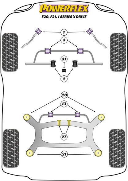 Powerflex PFF5-4631 www.srbpower.com