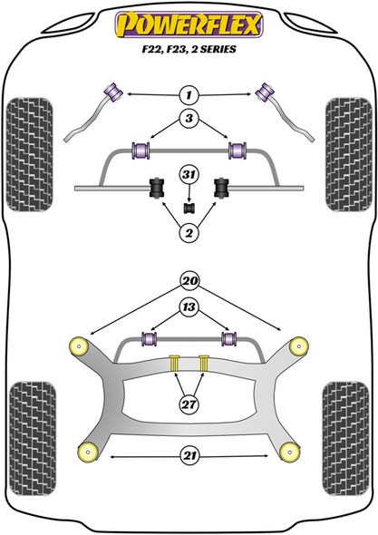 Powerflex PFR5-1913-13 www.srbpower.com