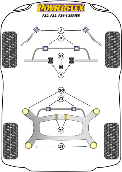 Powerflex PFR5-1913-14 www.srbpower.com