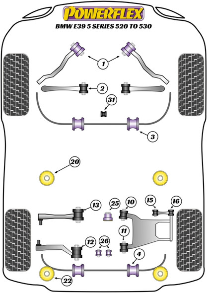 Powerflex PFF5-4602-25 www.srbpower.com