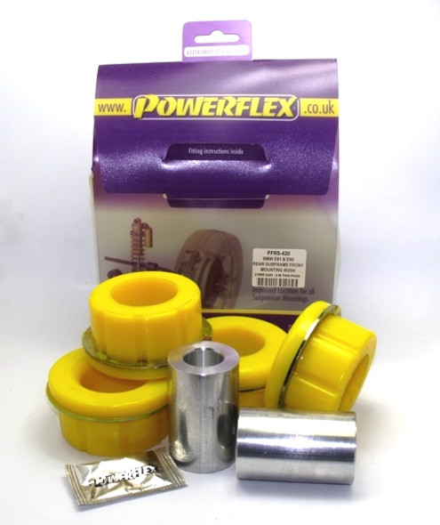 Powerflex PFR5-420 www.srbpower.com