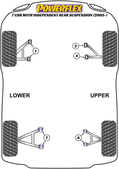 Powerflex PF8-901 www.srbpower.com