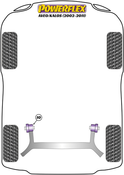 Powerflex PFR10-110 www.srbpower.com