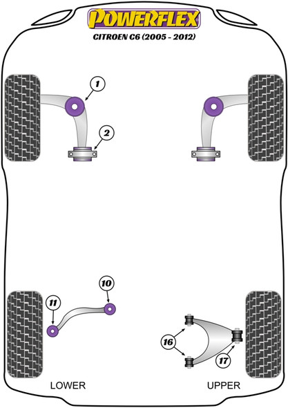 Powerflex PFR12-511 www.srbpower.com