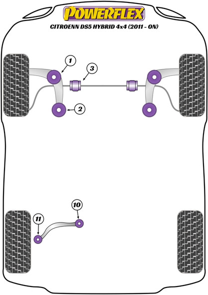 Powerflex PFR12-510 www.srbpower.com