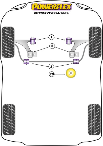 Powerflex PFF50-303-17 www.srbpower.com