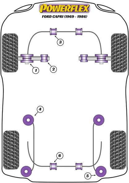 Powerflex PFR19-410-12 www.srbpower.com