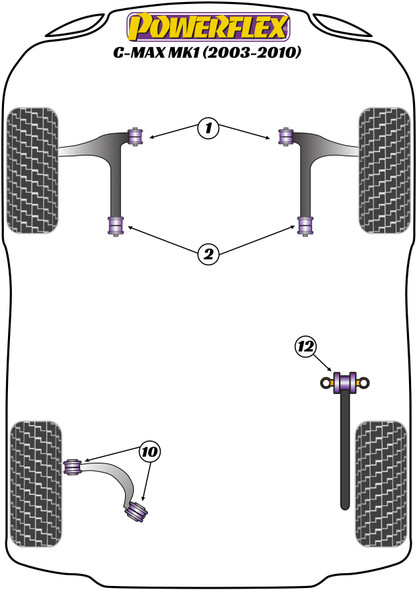 Powerflex PFR19-810G www.srbpower.com