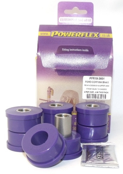 Powerflex PFR19-3601 www.srbpower.com