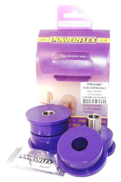 Powerflex PFR19-3607 www.srbpower.com