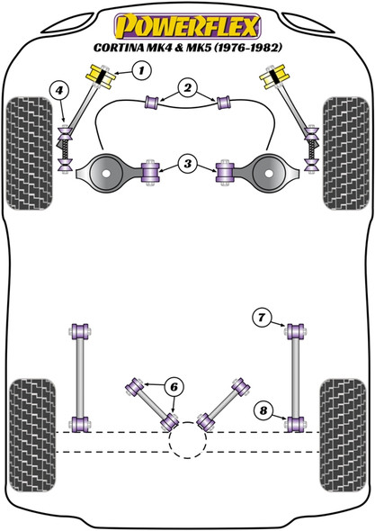 Powerflex PFR19-3607 www.srbpower.com