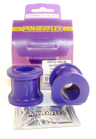 Powerflex PFF19-1403-22 www.srbpower.com