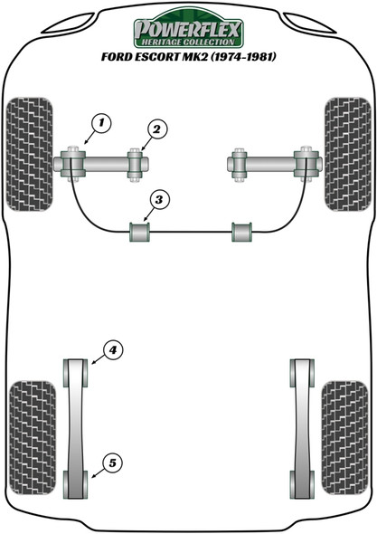 Powerflex PFR19-1414H (Heritage Series) www.srbpower.com