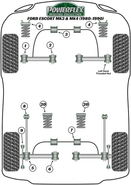 Powerflex PFR19-210-16H (Heritage Series) www.srbpower.com