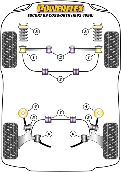 Powerflex PFR19-210-22 www.srbpower.com