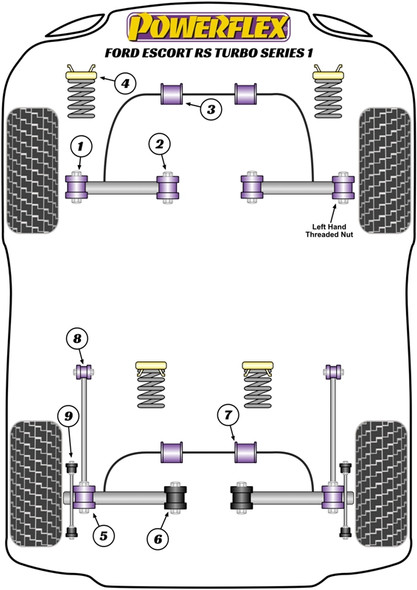 Powerflex PFR19-203 www.srbpower.com