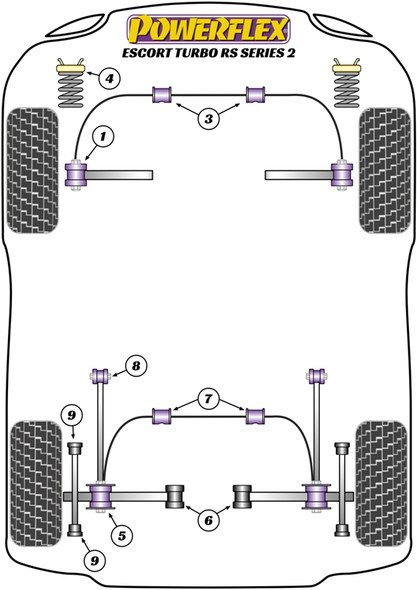 Powerflex PFR19-219 www.srbpower.com