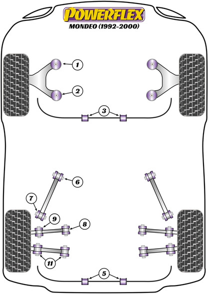 Powerflex PFR19-210-16 www.srbpower.com