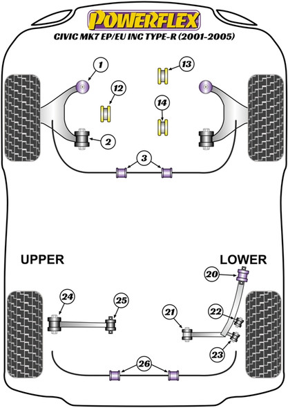 Powerflex PFR25-323 www.srbpower.com