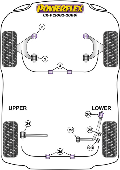 Powerflex PFR25-320 www.srbpower.com