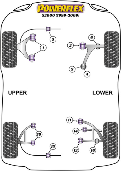 Powerflex PFF25-201 www.srbpower.com