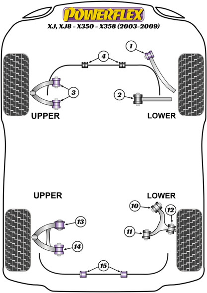 Powerflex PFF27-604-32.5 www.srbpower.com