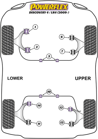 Powerflex PFR32-413 www.srbpower.com