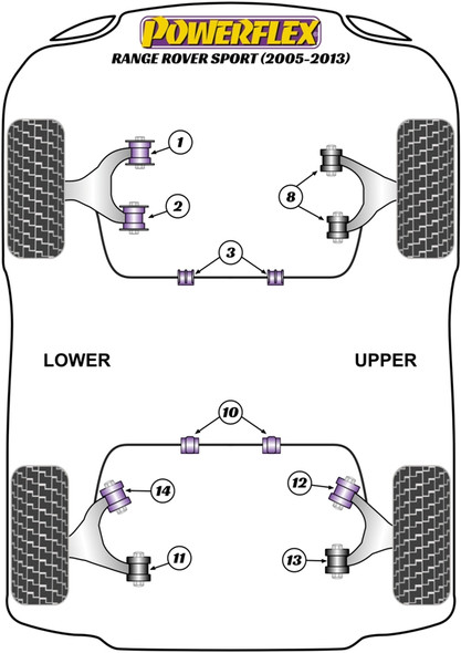 Powerflex PFR32-412 www.srbpower.com